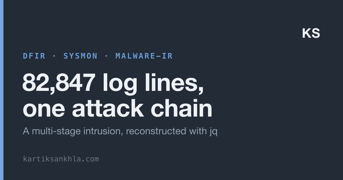 82,847 log lines, one attack chain — a Sysmon intrusion reconstructed